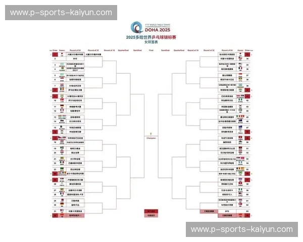 体育直播时间表：让每一场赛事都不再错过
